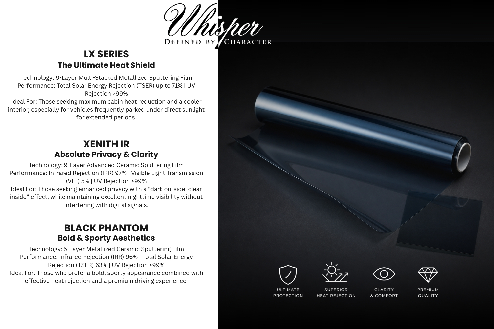 LX Series, Xenith IR and Black Phantom window film overview